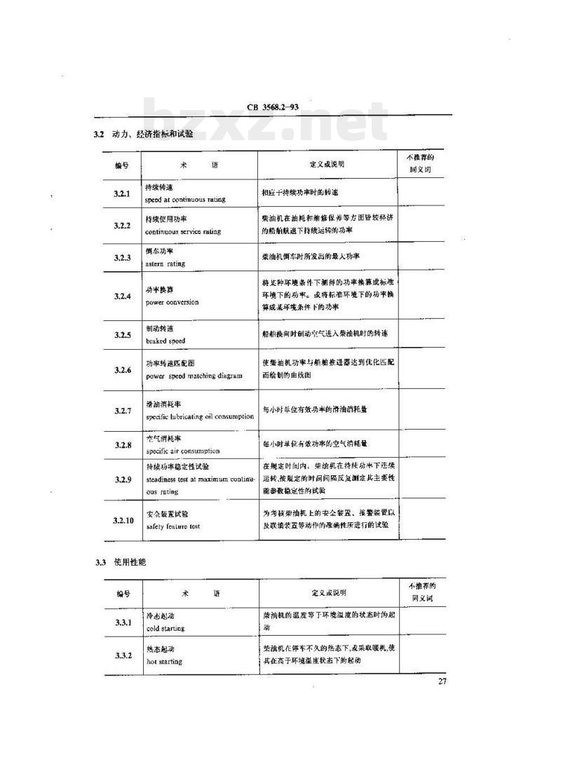 CB 3568.2-93 船舶机械术语主机