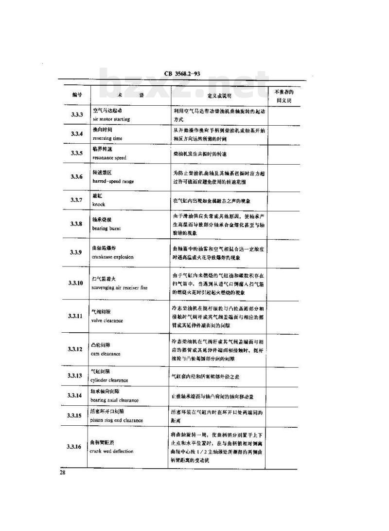 CB 3568.2-93 船舶机械术语主机