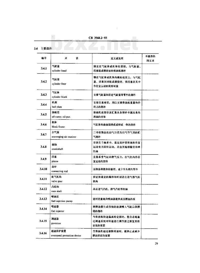 CB 3568.2-93 船舶机械术语主机