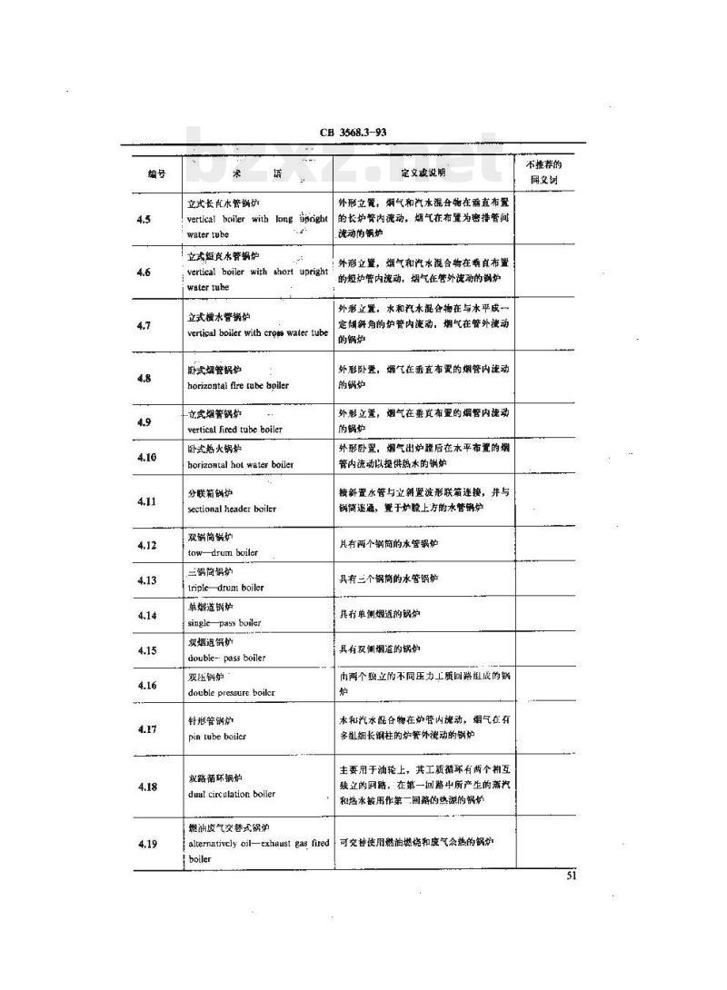 CB 3568.3-93 船舶机械术语主辅锅炉