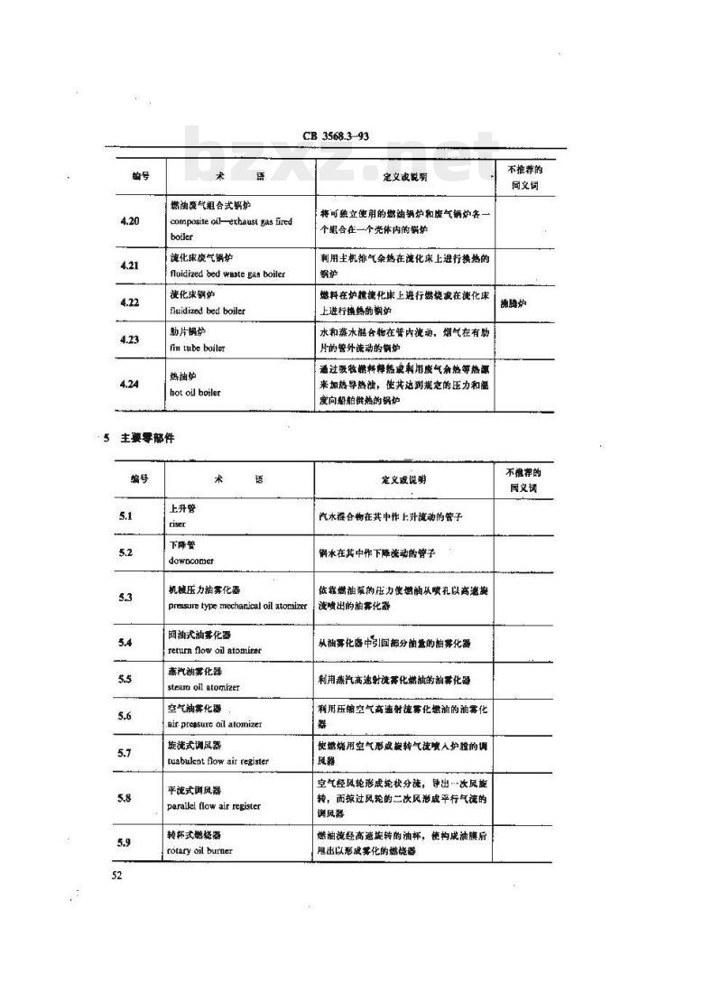 CB 3568.3-93 船舶机械术语主辅锅炉