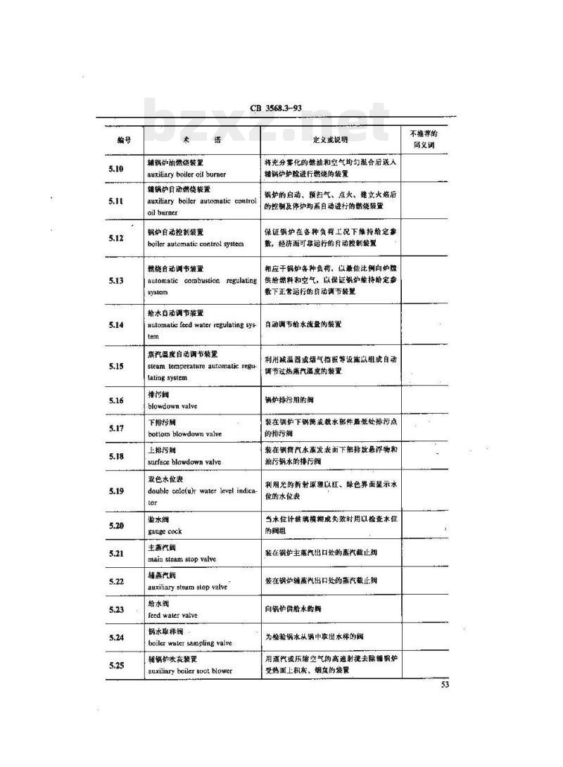 CB 3568.3-93 船舶机械术语主辅锅炉