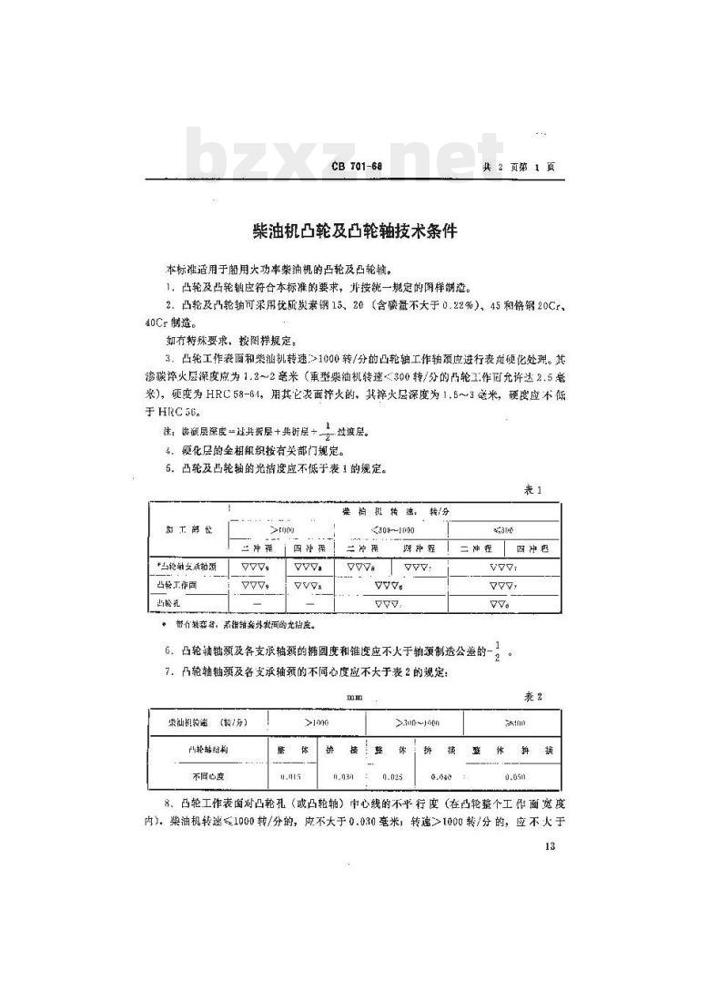 CB 701-68 柴油机凸轮及凸轮轴技术条件