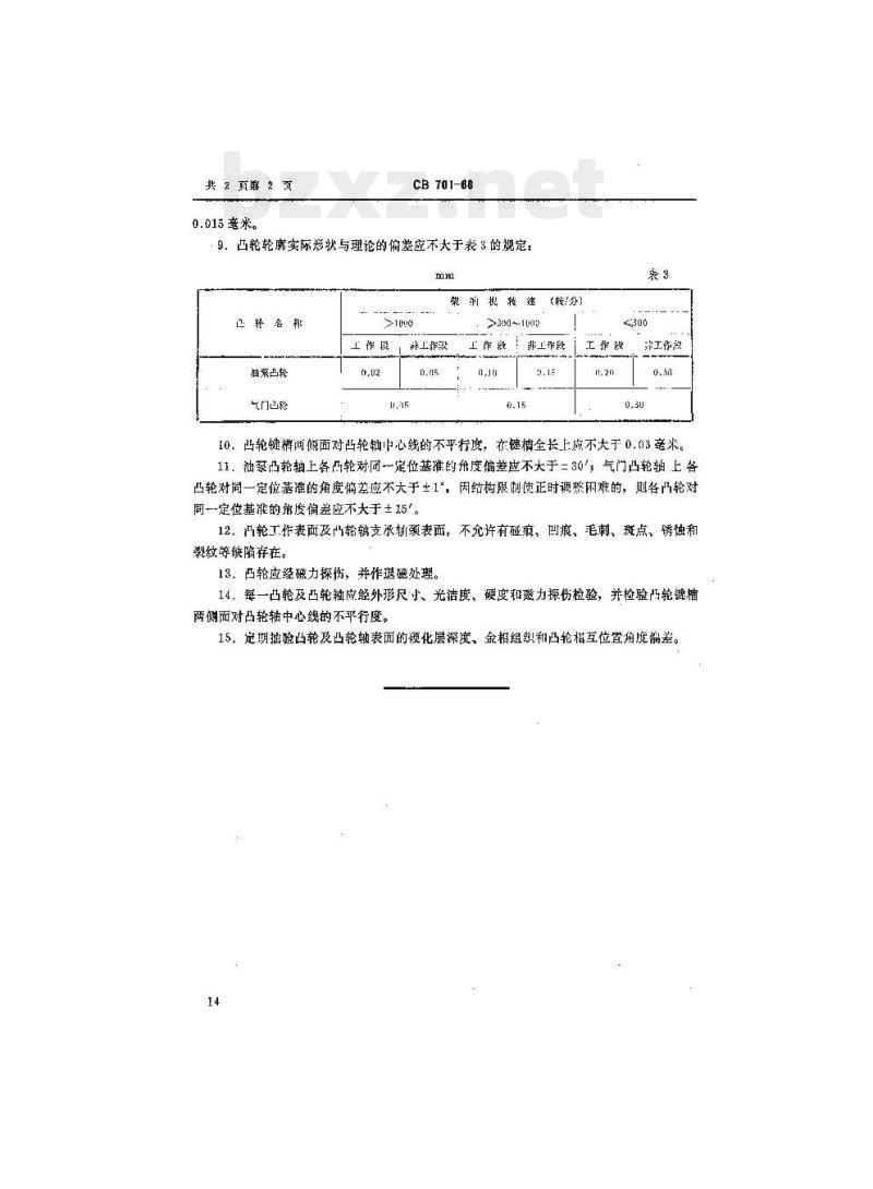 CB 701-68 柴油机凸轮及凸轮轴技术条件