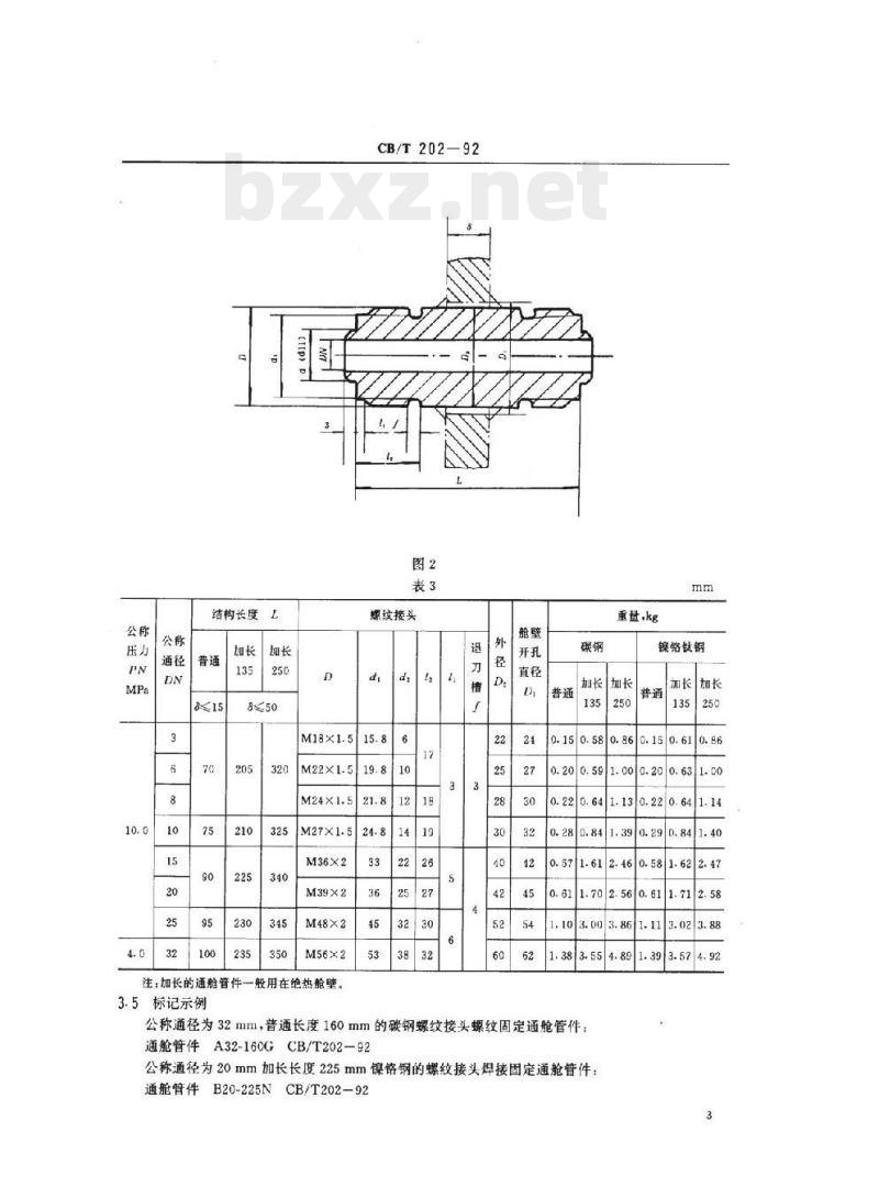 CB/T 202-92 螺纹接头通舱管件