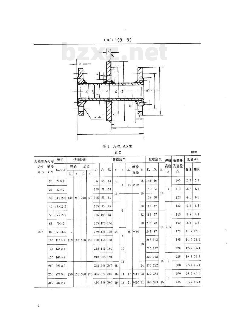 CB/T 199-92 铜通舱管件