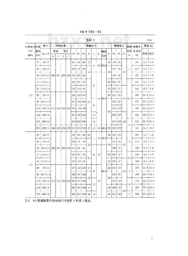 CB/T 199-92 铜通舱管件