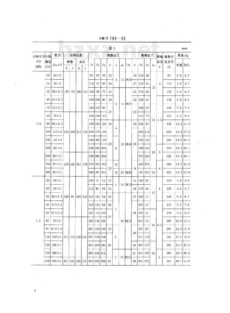 CB/T 199-92 铜通舱管件