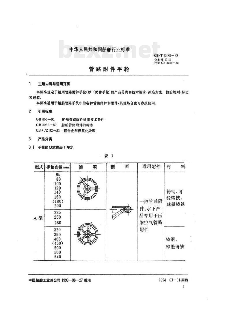 CB/T 3530-93 管路附件手轮