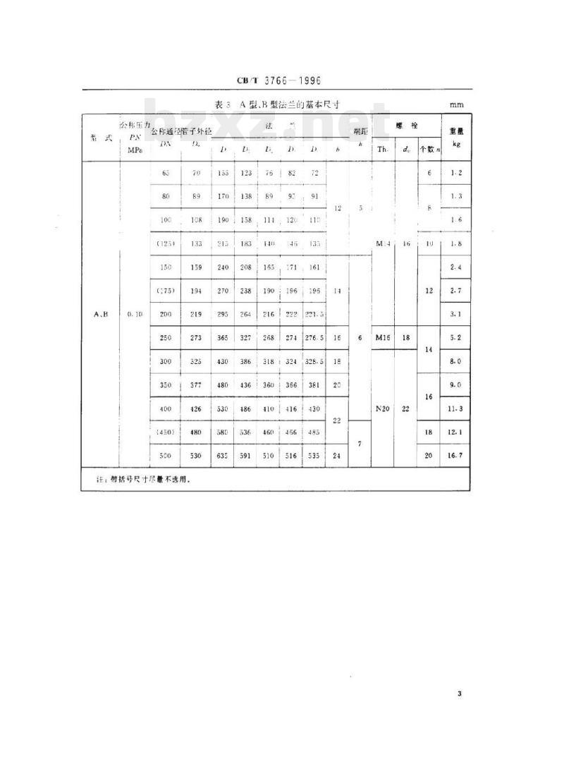 CB/T 3766-1996 排气管钢法兰及垫片