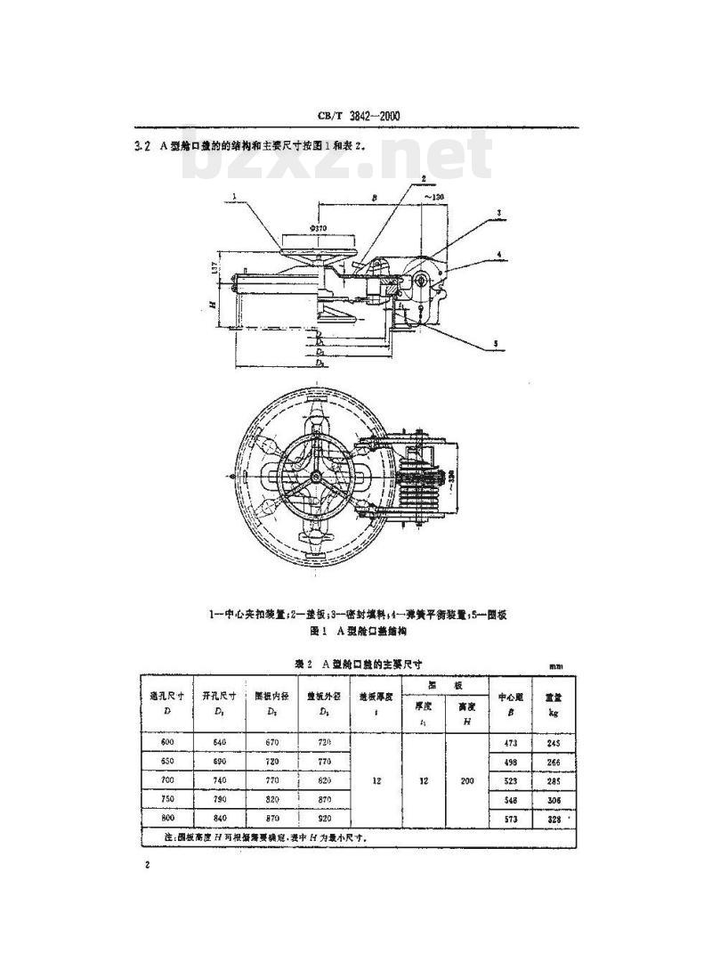 CB/T 3842-2000 快速启闭水密舱口盖