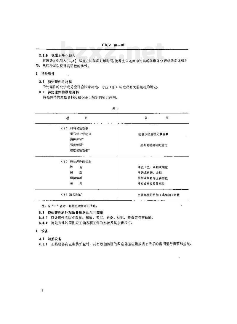 CB/Z 70-86 钢铁铸锻件的正火与退火