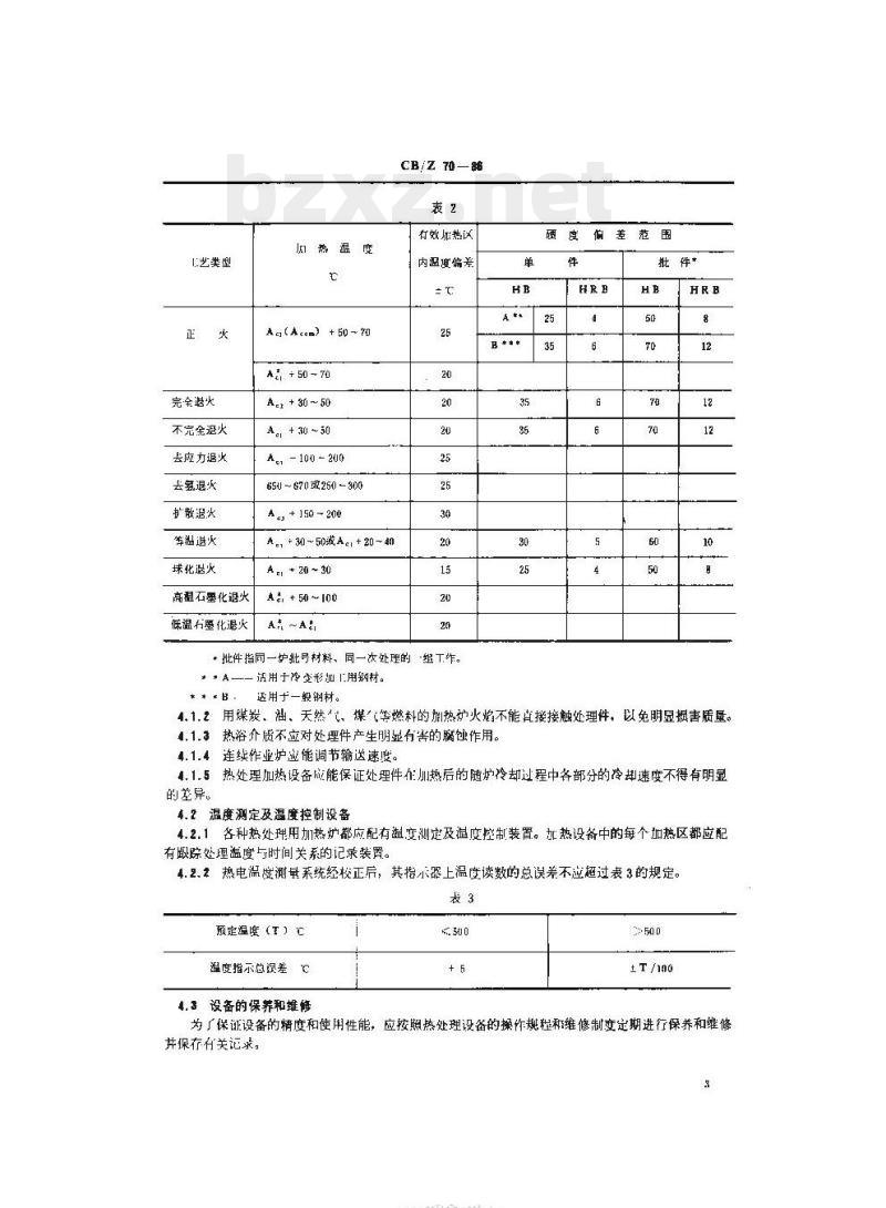 CB/Z 70-86 钢铁铸锻件的正火与退火