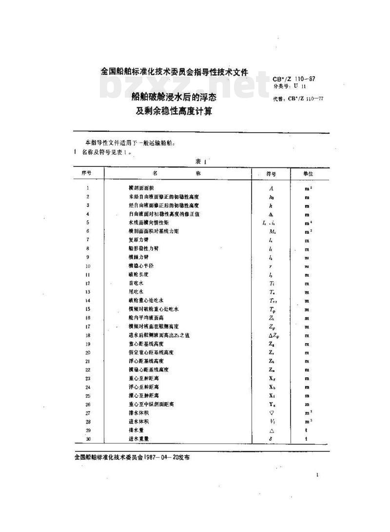 CB/Z 110-87 船舶破舱浸水后的浮态及剩余稳性高度计算