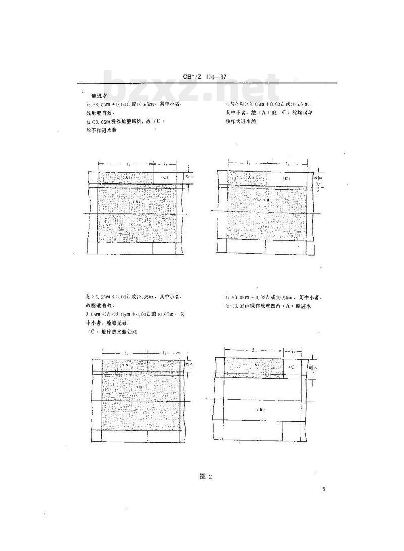 CB/Z 110-87 船舶破舱浸水后的浮态及剩余稳性高度计算
