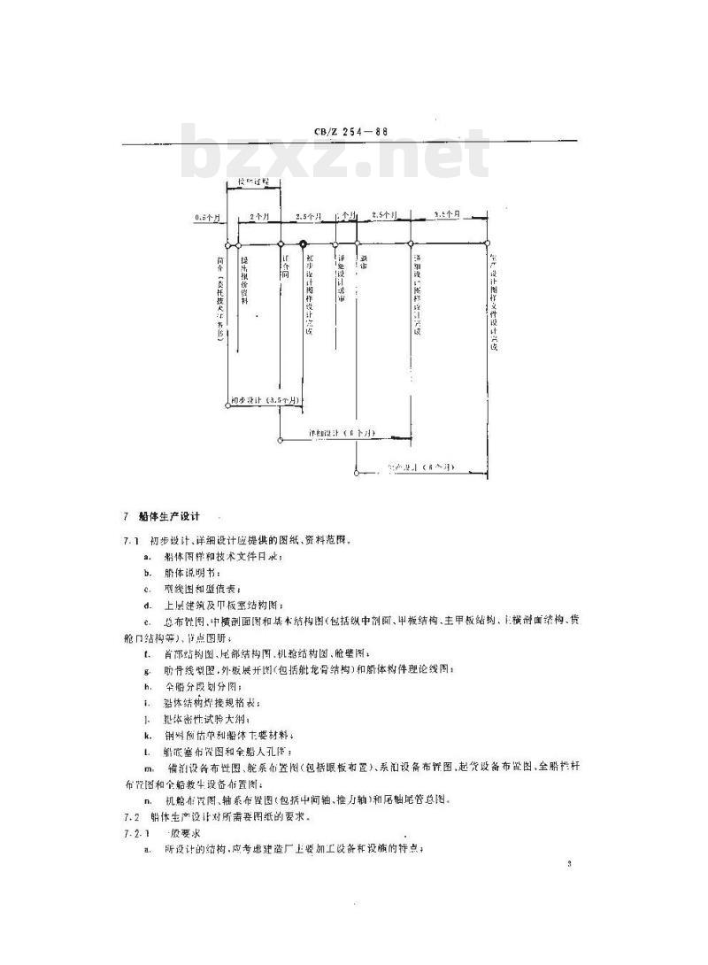 CB/Z 254-88 初步设计、详细设计和生产设计相互衔接的基本要求
