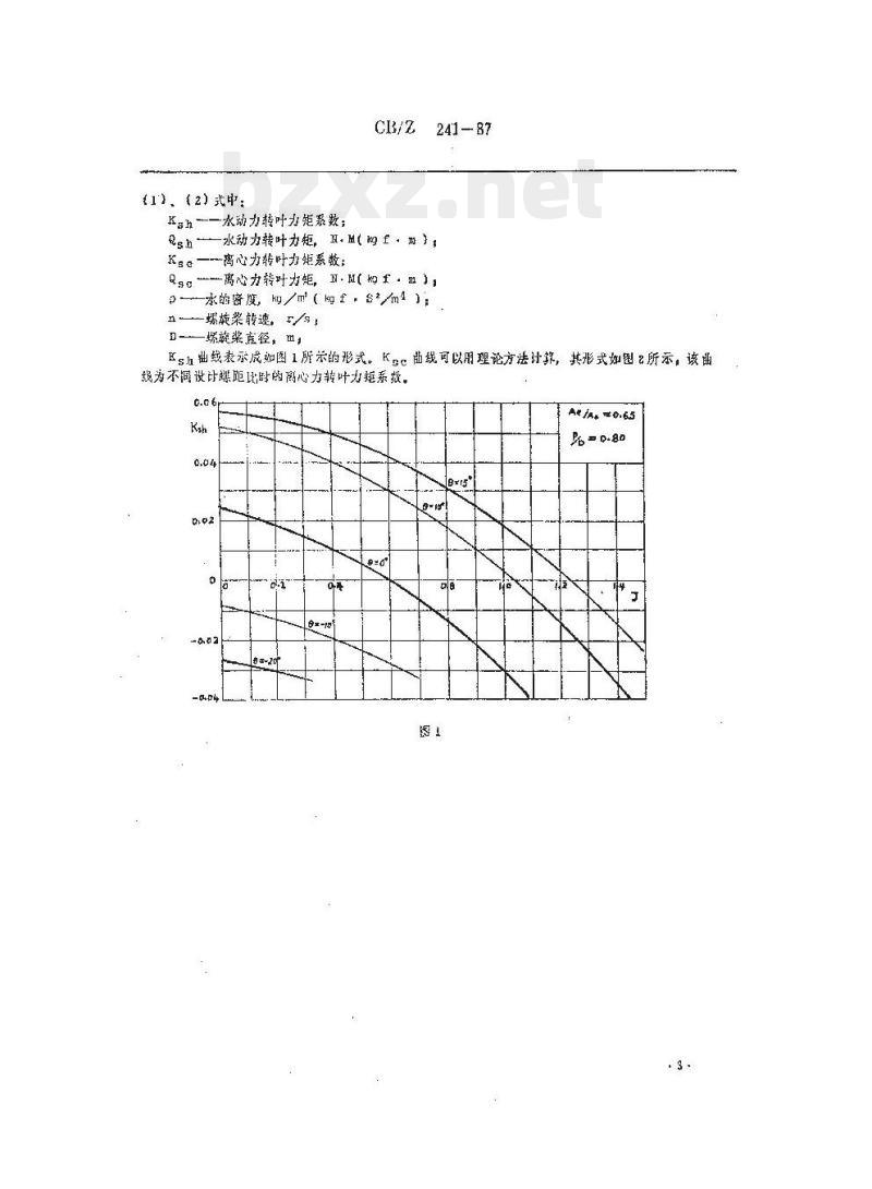 CB/Z 241-87 可调螺距螺旋桨桨叶图谱设计计算方法