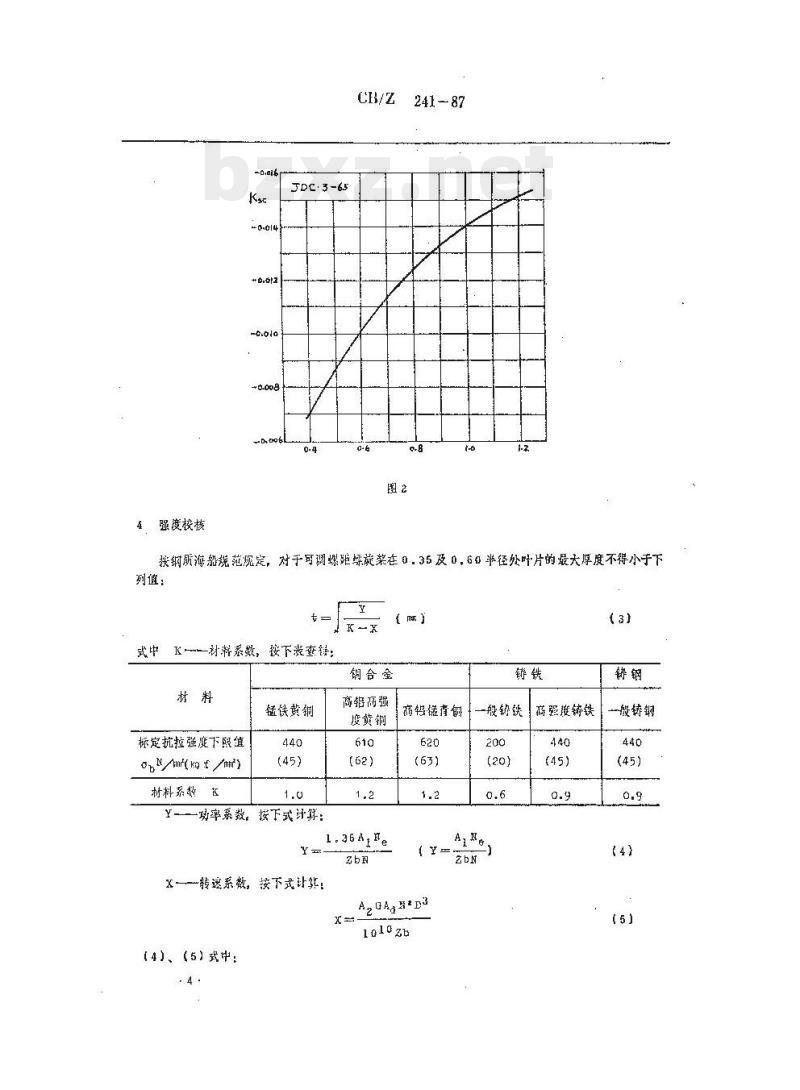CB/Z 241-87 可调螺距螺旋桨桨叶图谱设计计算方法