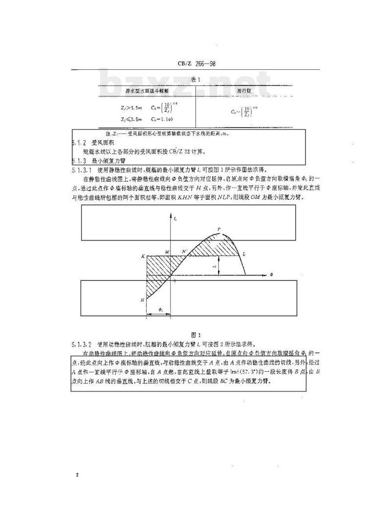 CB/Z 266-98 水面舰艇风浪稳性计算方法
