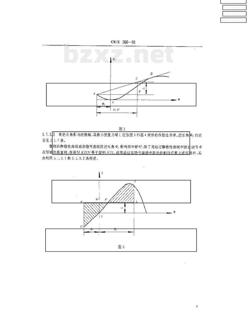 CB/Z 266-98 水面舰艇风浪稳性计算方法