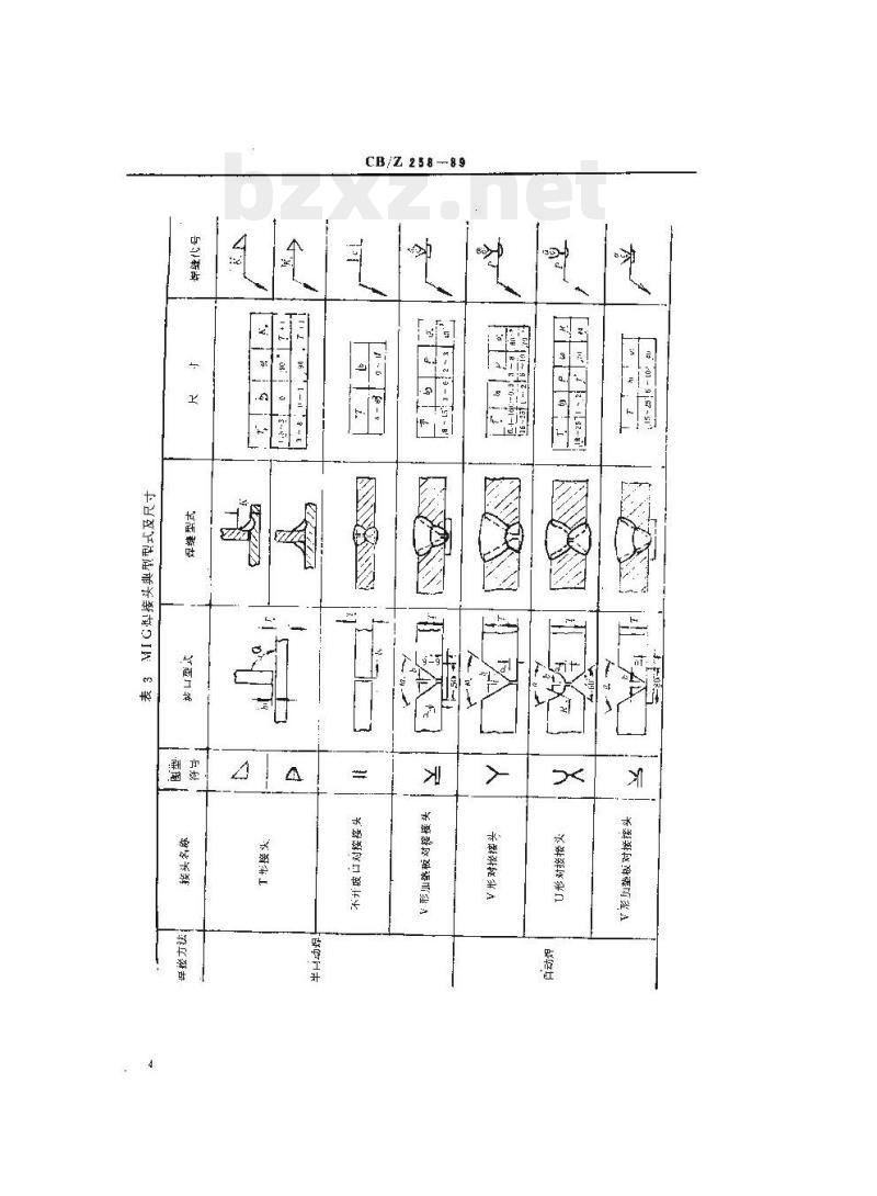 CB/Z 258-89 铝合金船体氩弧焊接工艺规程