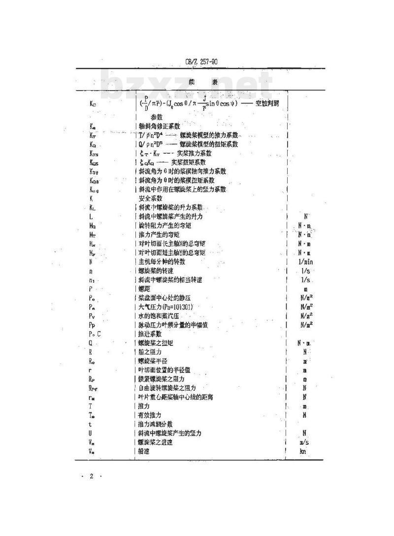 CB/Z 257-90 空化螺旋桨的设计计算方法