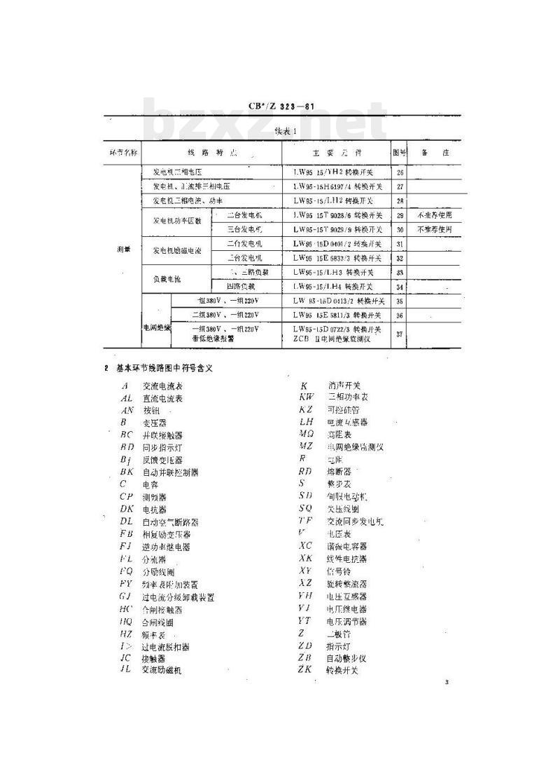 CB/Z 323-81 船用主配电板基本环节线路