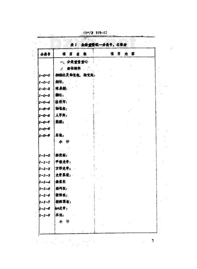 CB/Z 319-82 运输船重量分类及重心计算