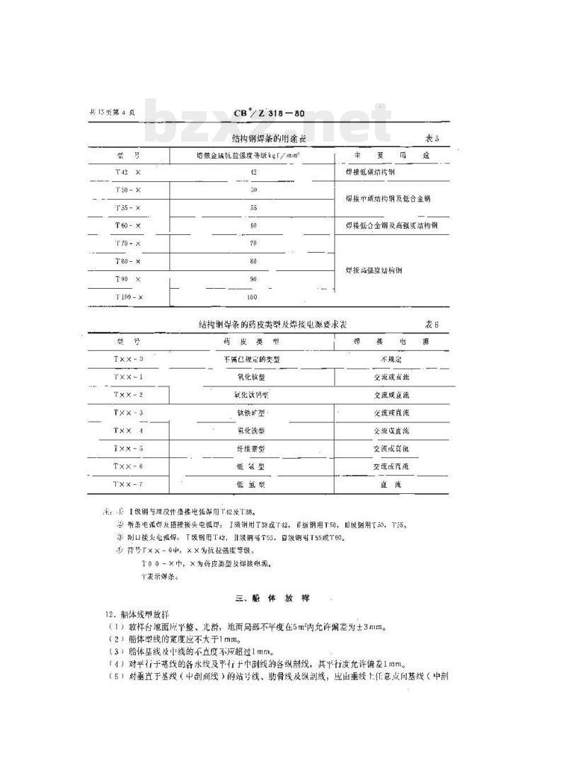 CB/Z 318-80 沿海小型钢丝网水泥船建造工艺