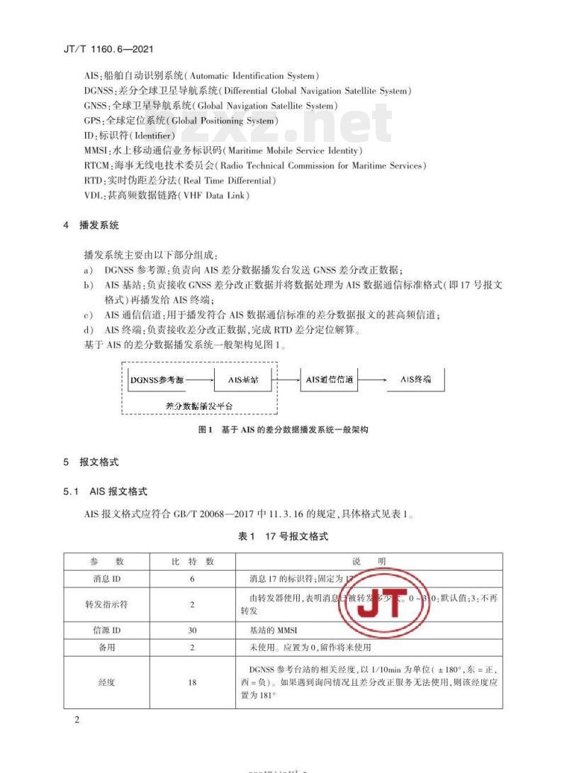 JT/T 1160.6-2021 交通运输卫星导航增强应用系统第6部分:基于AIS的差分信息播发技术要求