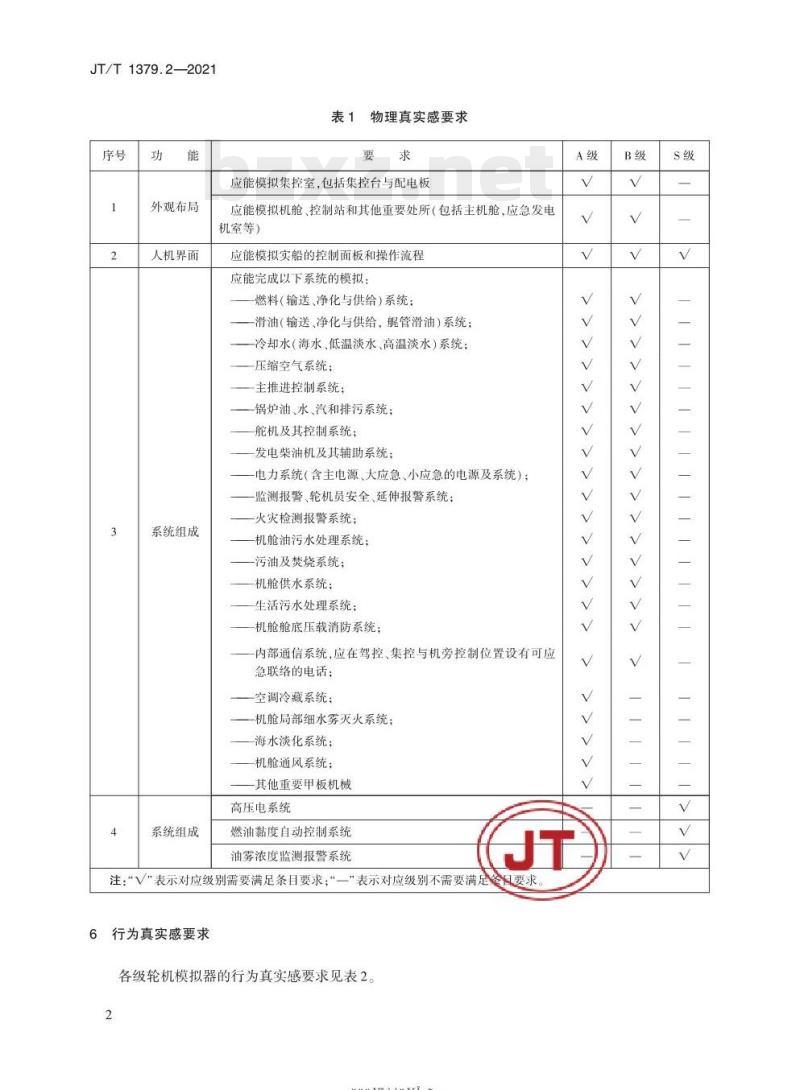 JT/T 1379.2-2021 海船船员培训模拟器技术要求第2部分:轮机模拟器