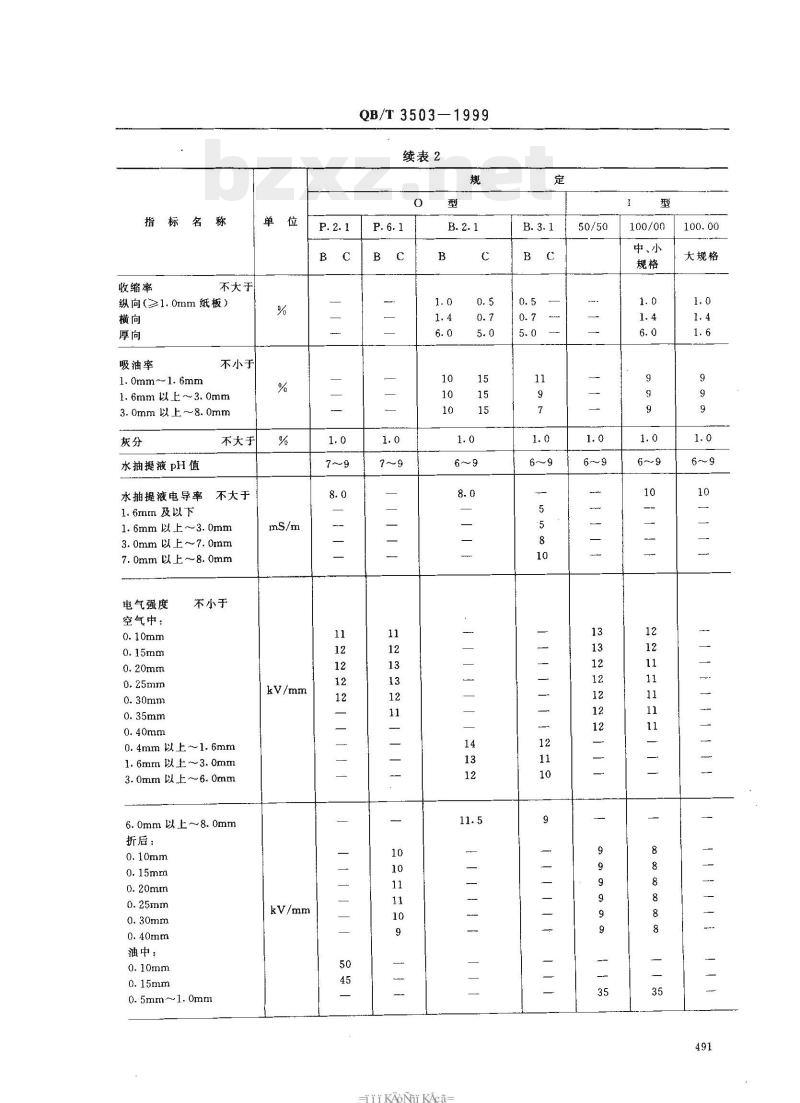 QB/T 3503-1999 电绝缘纸板