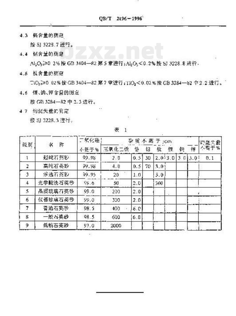 QB/T 2196-1996 玻璃工业用石英砂的分级