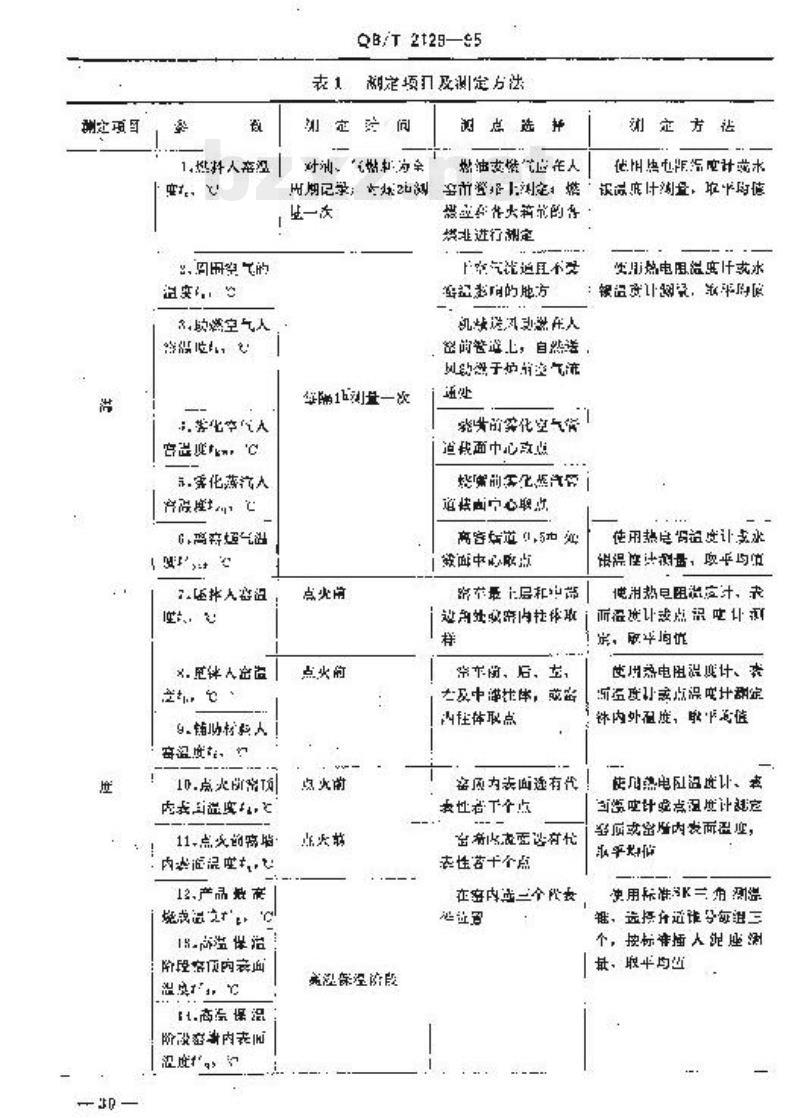 QB/T 2129-1995 日用陶瓷工业间歇式窑炉热平衡、热效率测定与计算方法