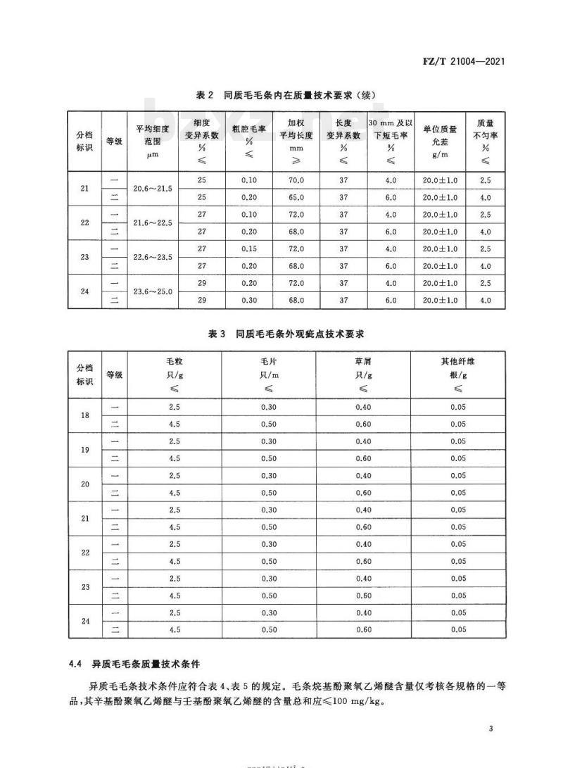 FZ/T 21004—2021 国产细羊毛及其改良毛毛条