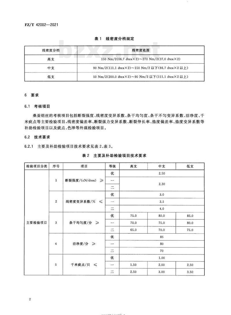 FZ/T 42002—2021 桑蚕绢丝