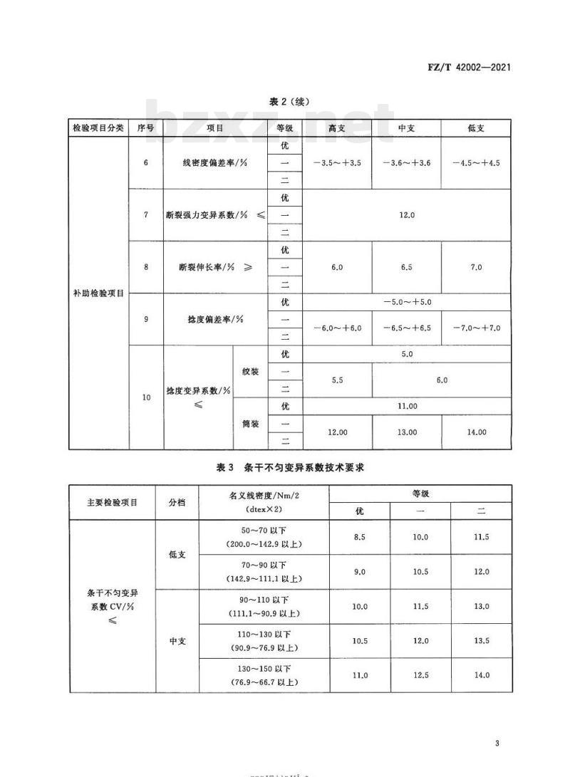 FZ/T 42002—2021 桑蚕绢丝