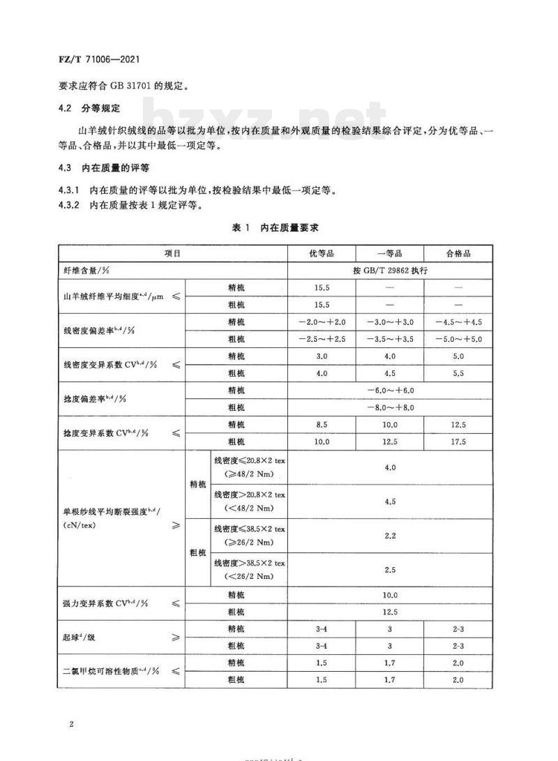FZ/T 71006—2021 山羊绒针织绒线