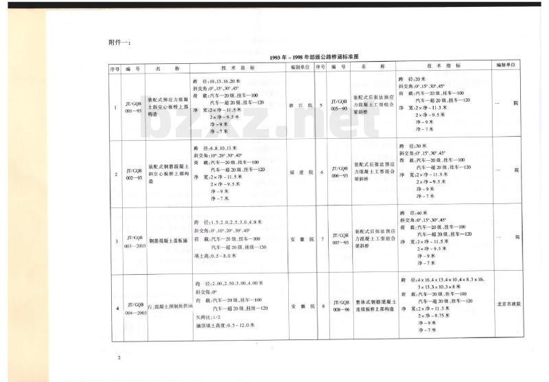 JT/GQB 016-2000 公路桥涵标准图