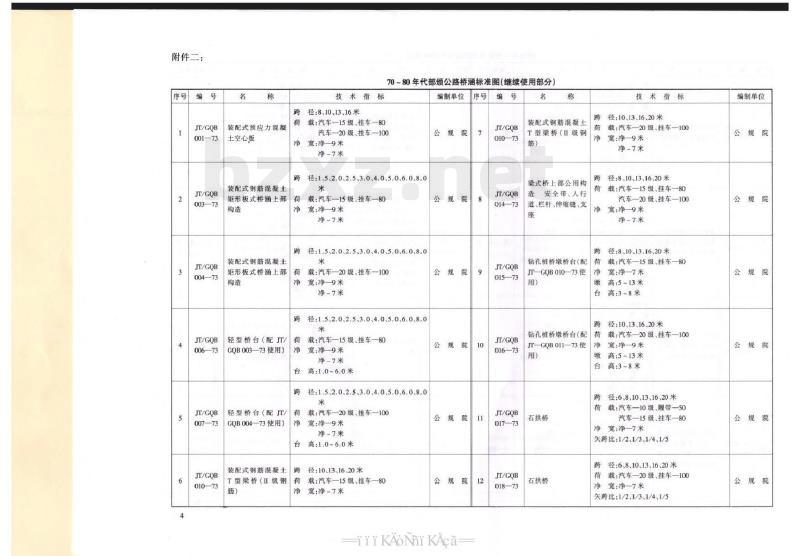 JT/GQB 016-2000 公路桥涵标准图