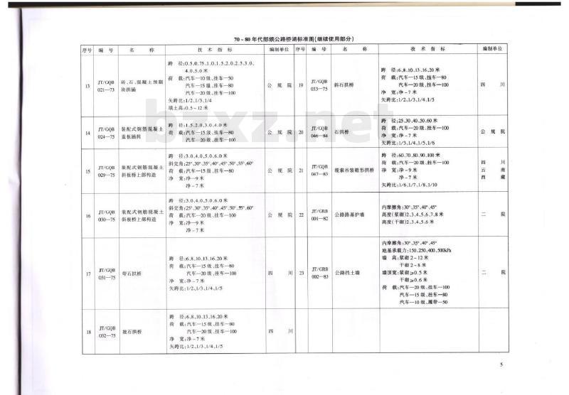JT/GQB 016-2000 公路桥涵标准图