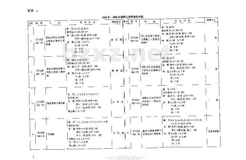 JT/GQB 008-96 整体式钢筋混凝土连续板桥上部构造