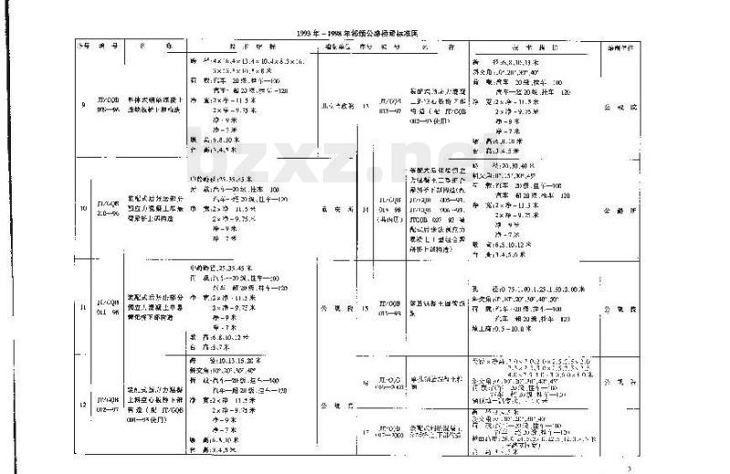 JT/GQB 008-96 整体式钢筋混凝土连续板桥上部构造