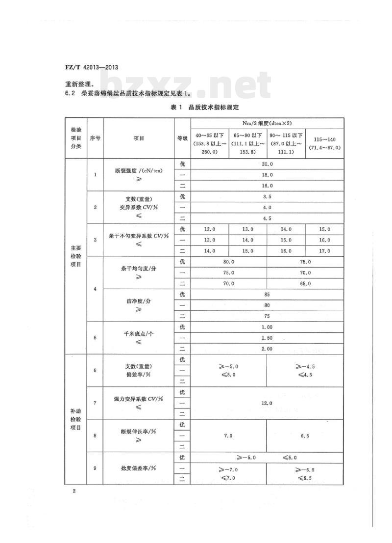 FZ/T 42013-2013 桑蚕落绵绢丝