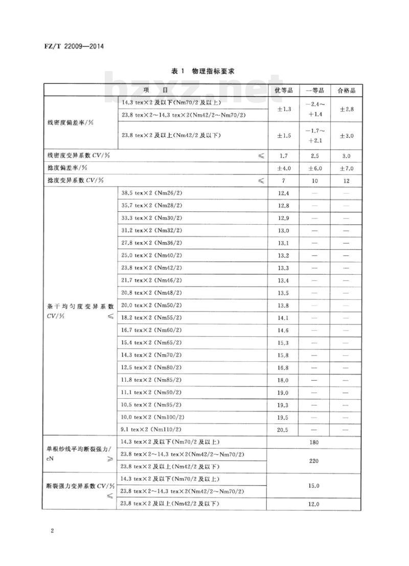 FZ/T 22009-2014 赛络菲尔机织毛纱