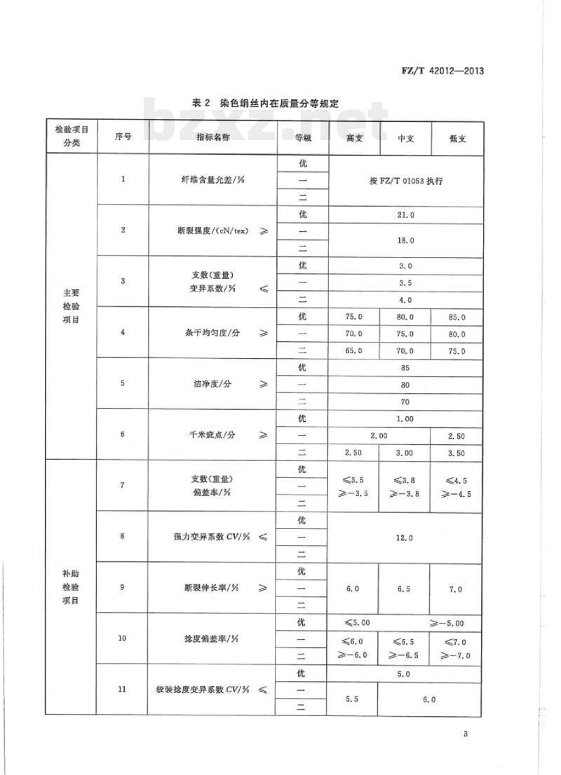FZ/T 42012-2013 染色桑蚕绢丝