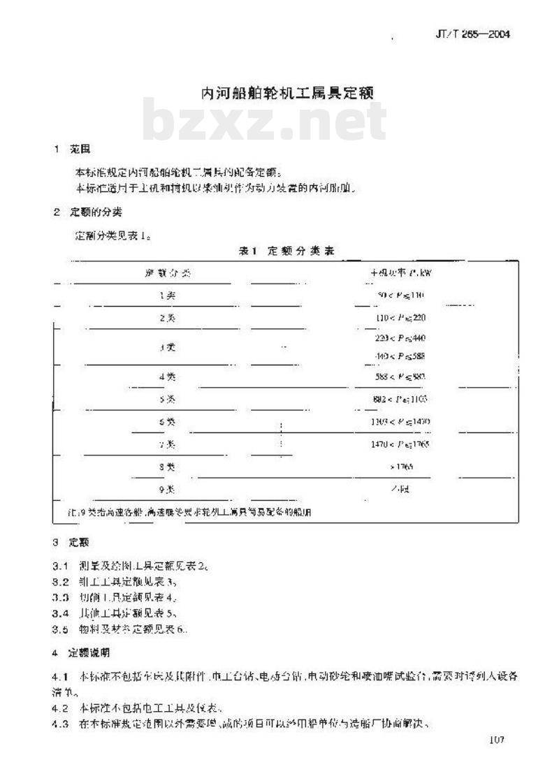JT/T 265-2004 内河船舶轮机工属具定额