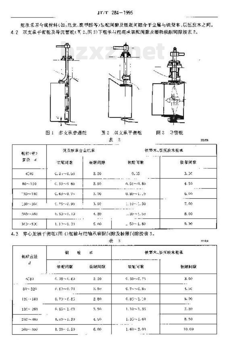 JT/T 284-1995 内河船舶舵系修理技术要求
