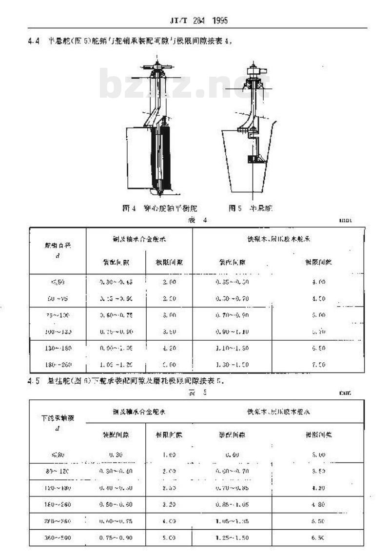 JT/T 284-1995 内河船舶舵系修理技术要求