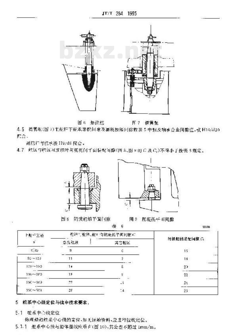 JT/T 284-1995 内河船舶舵系修理技术要求